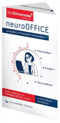 BIOCHRONOSS NeuroOFFICE
