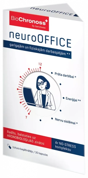 BIOCHRONOSS NeuroOFFICE